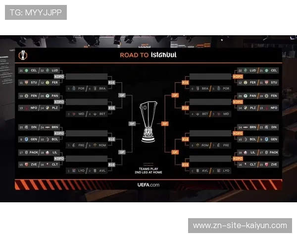 欧冠淘汰赛附加赛抽签举行，新赛制下同国回避原则取消